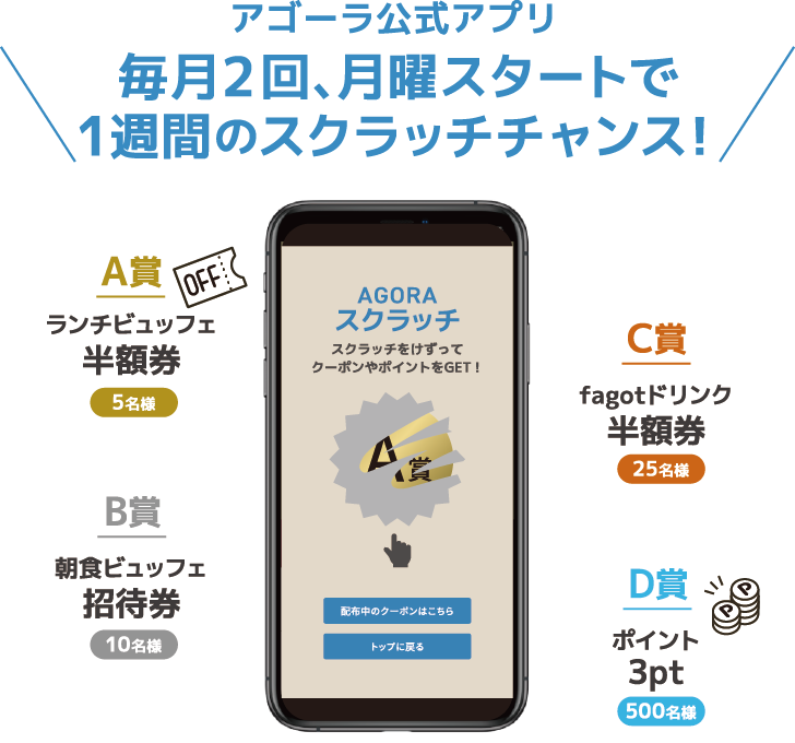 毎月2回、月曜スタートで1週間のスクラッチチャンス!